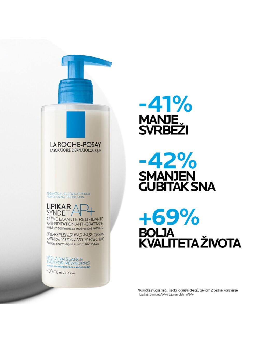 La Roche-Posay Lipikar sindet AP+ 400 ml - Slika 2