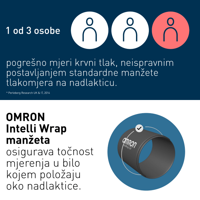 Omron M7 Intelli IT AFib tlakomjer - Slika 3