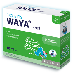 Waya kapi