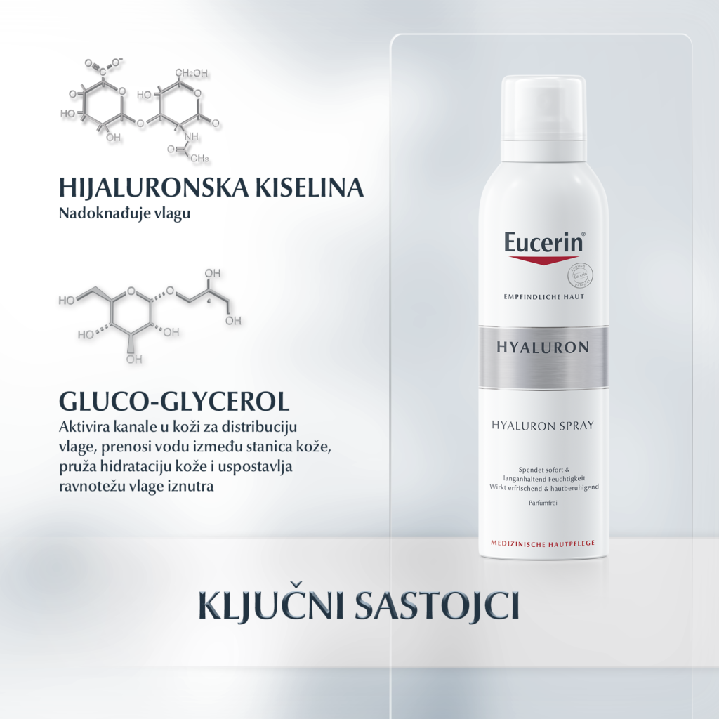 Eucerin Hyaluron osvježavajući sprej za lice i tijelo - Slika 2