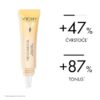 Vichy Neovadiol Njega za područje oko očiju i usana 15 ml - Slika 3