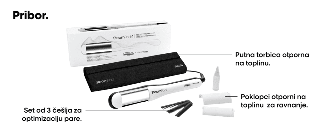 L'Oreal Professionnel SteamPod 4.0 Glacial Utopia Limited Edition - Slika 14