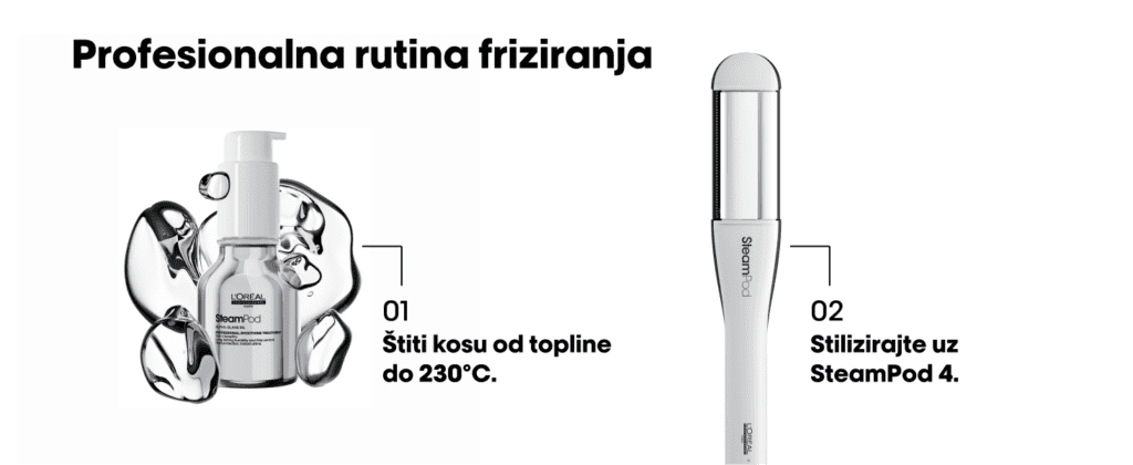 L'Oreal Professionnel SteamPod 4.0 Glacial Utopia Limited Edition - Slika 15