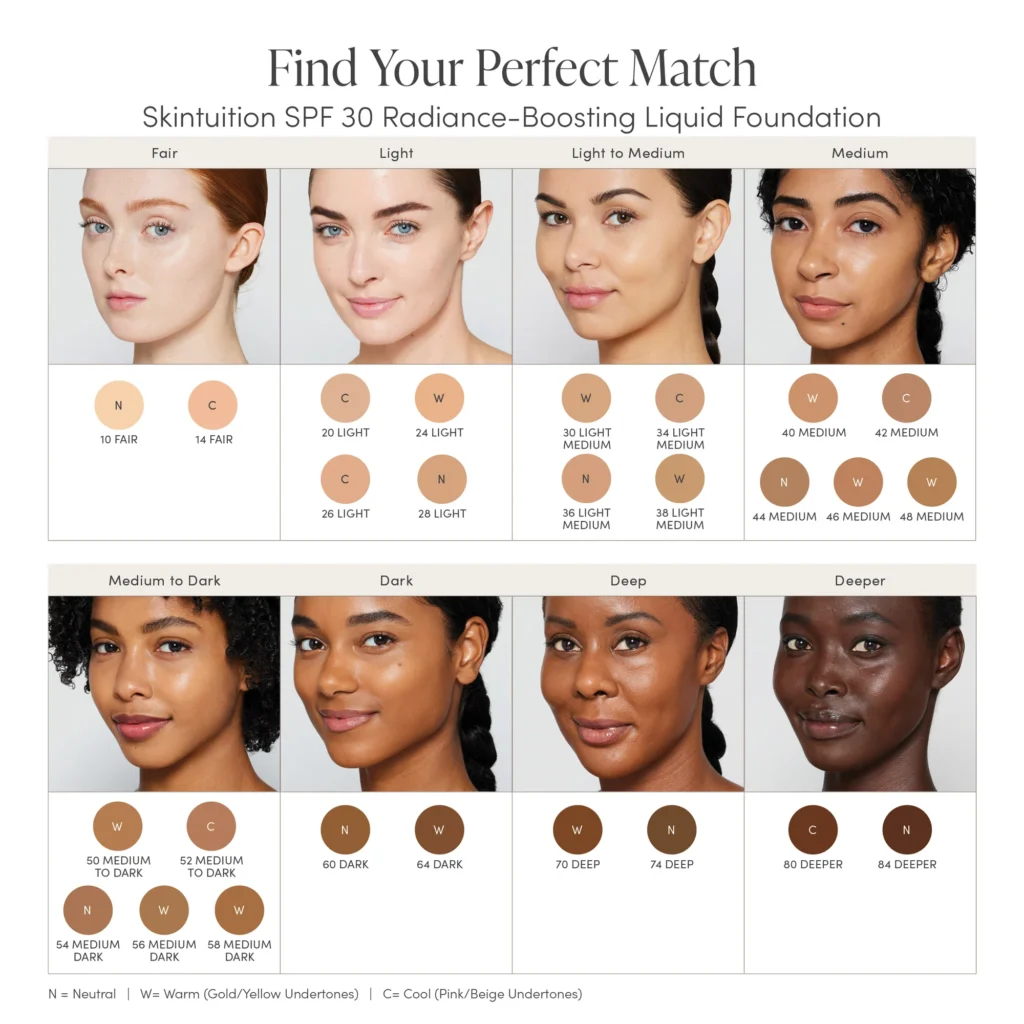 Jane Iredale Skintuition SPF 30 Radiance-Boosting Liquid Foundation - Slika 6