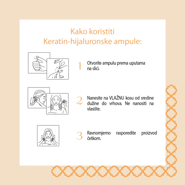 Nuggela & Sulé Keratin hijaluron ampule 4 x 10 ml - Slika 2