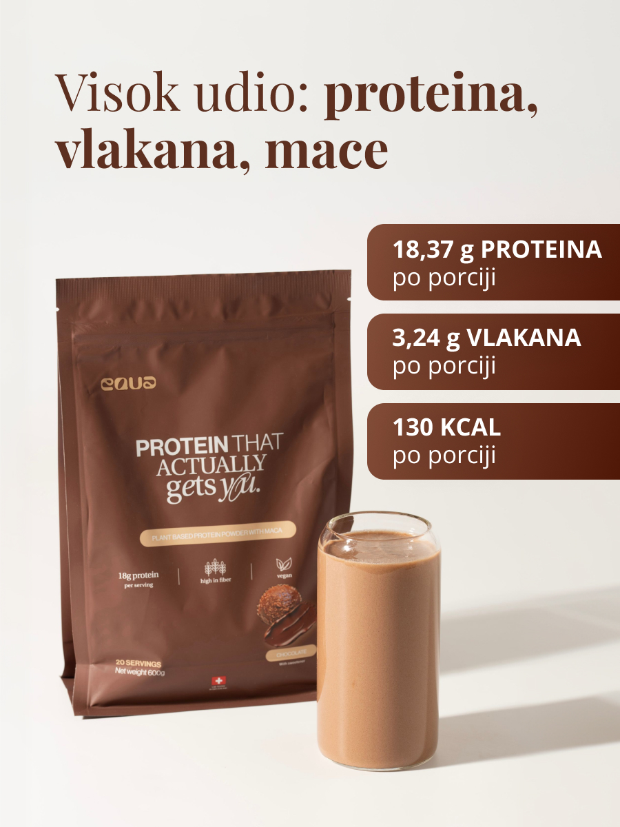 Equa Čokoladni proteini 600 g - Slika 2
