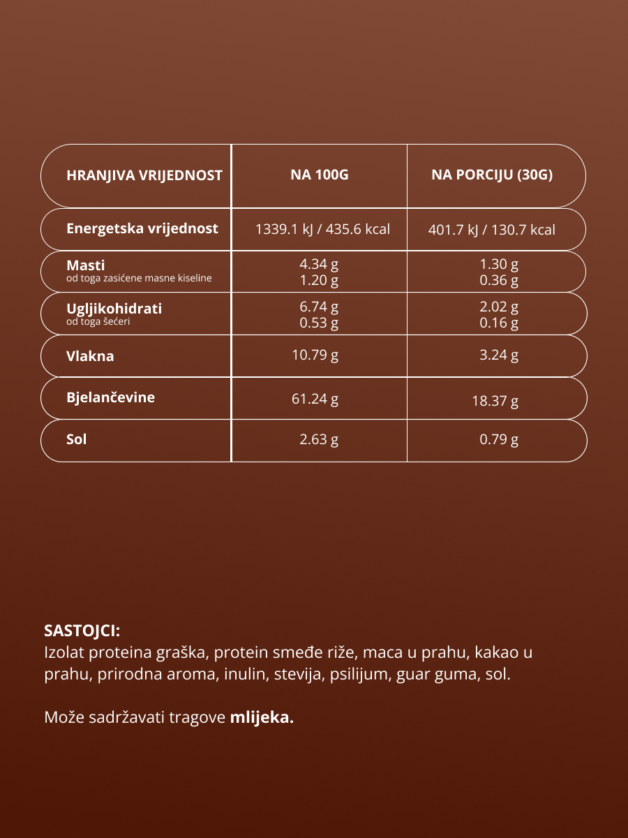 Equa Čokoladni proteini 600 g - Slika 7