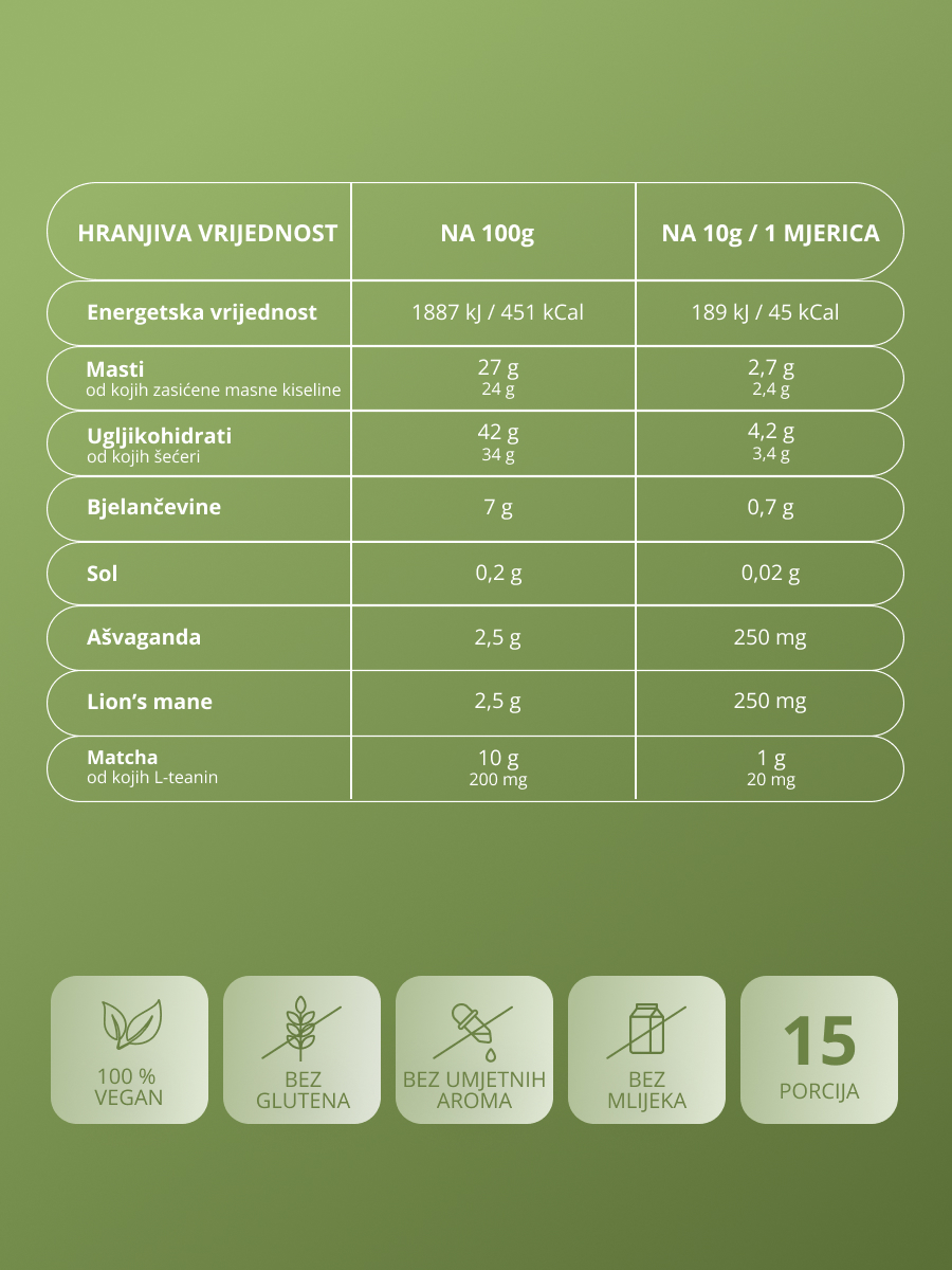 Equa Matchaccino Magic 150 g - Slika 6