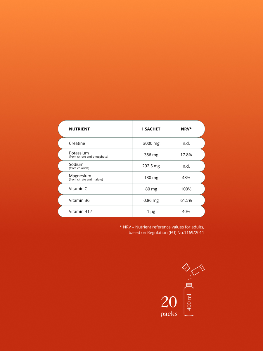 Equa Recharge Tonic + Creatine 20 vrećica - Slika 9