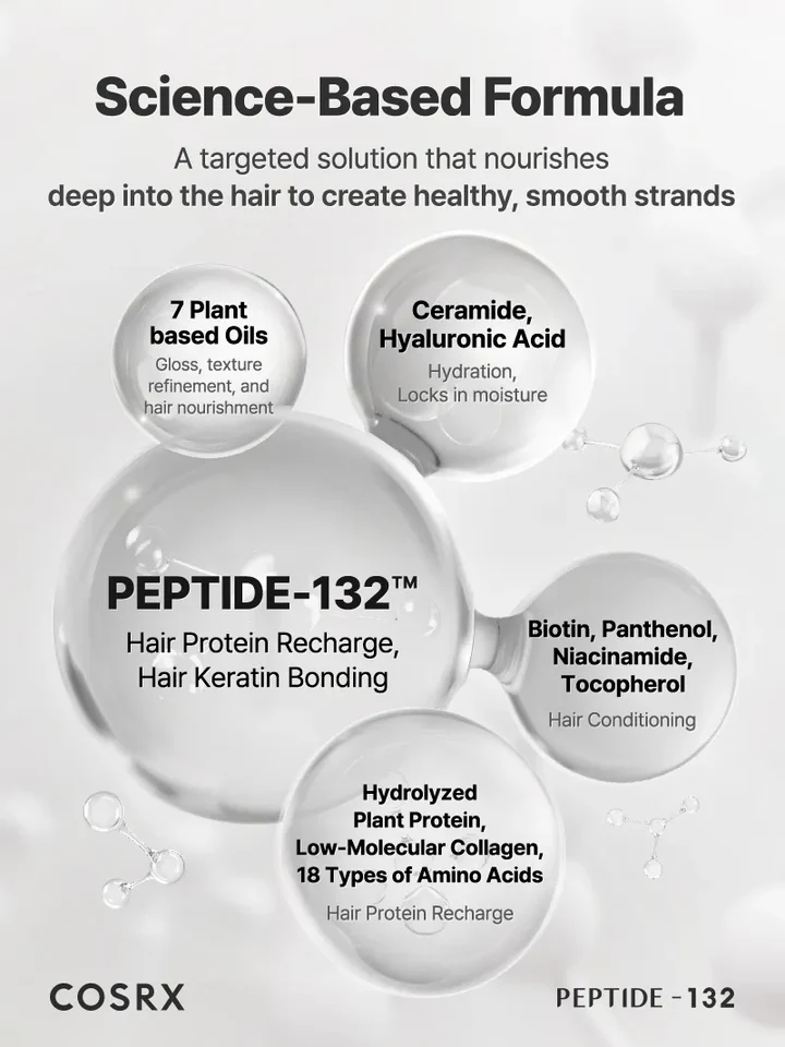 COSRX PEPTIDE-132 Ultra Perfect Hair Bonding Treatment 120 ml - Slika 2